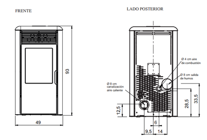 STUFA A PELLET CANALIZZABILE EDILKAMIN MODELLO CHIP2 PLUS