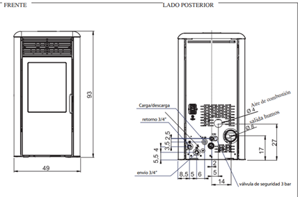 TERMOSTUFA A PELLET EDILKAMIN MODELLO IDROCHIP2