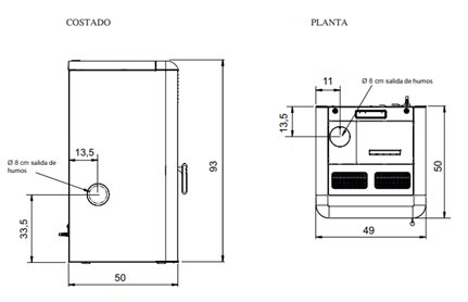 STUFA A PELLET CANALIZZABILE EDILKAMIN MODELLO CHIP2 PLUS